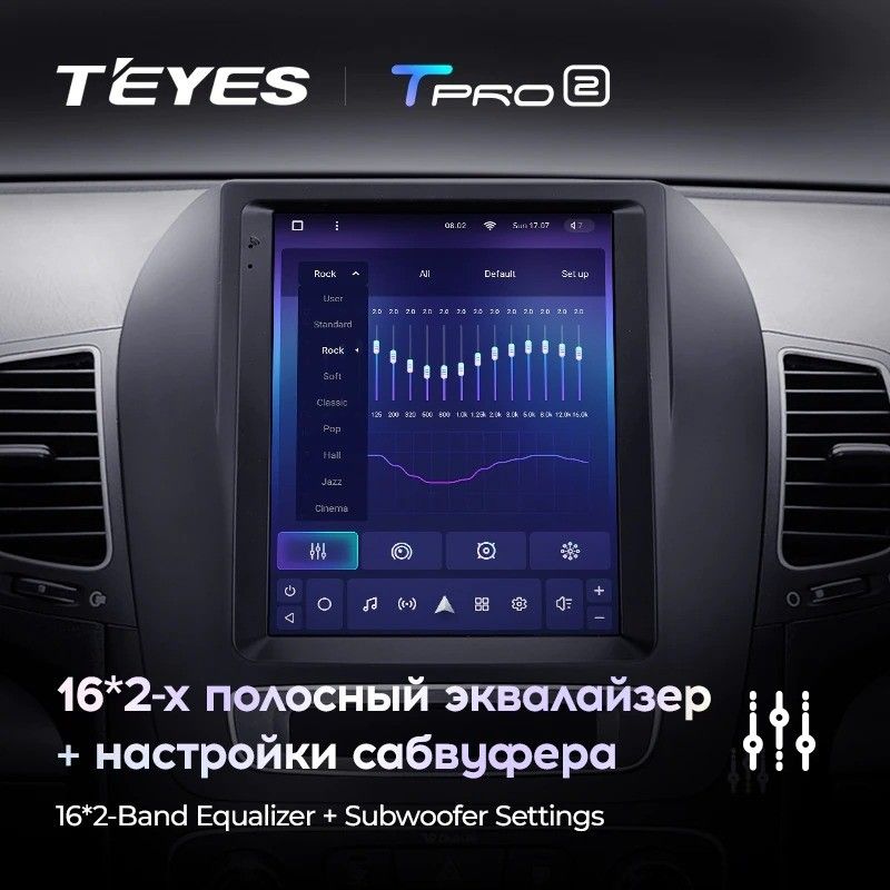 Штатная магнитола Tesla style Teyes TPRO 2 4/32 Kia Sorento 2 XM (2012-2021) F1