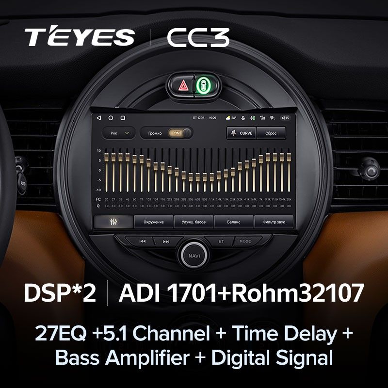 Штатная магнитола Teyes CC3 4/32 Mini Cooper (2014-2020)