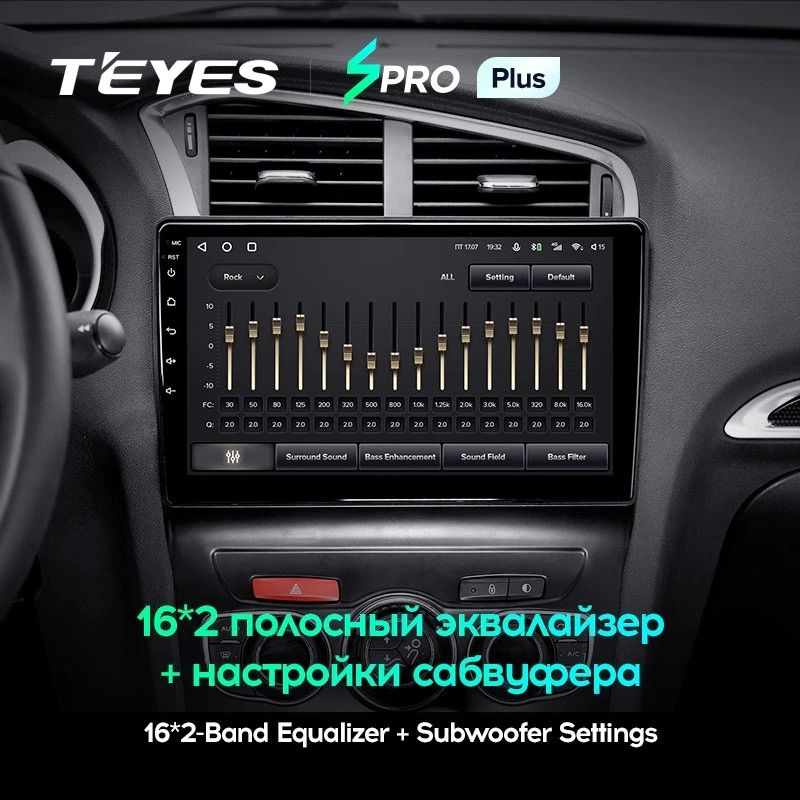 Штатная магнитола Teyes SPRO Plus 6/128 Citroen C4 (2013-2016) B7