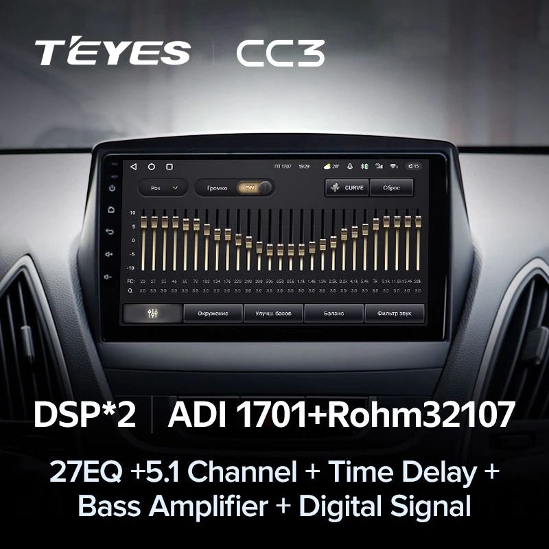 Штатная магнитола Teyes CC3 4/32 Hyundai ix35 (2009-2015) (Tucson 2) Тип-AB