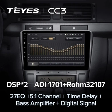 Штатная магнитола Teyes CC3 4/32 Toyota Avensis T250 (2003-2009)