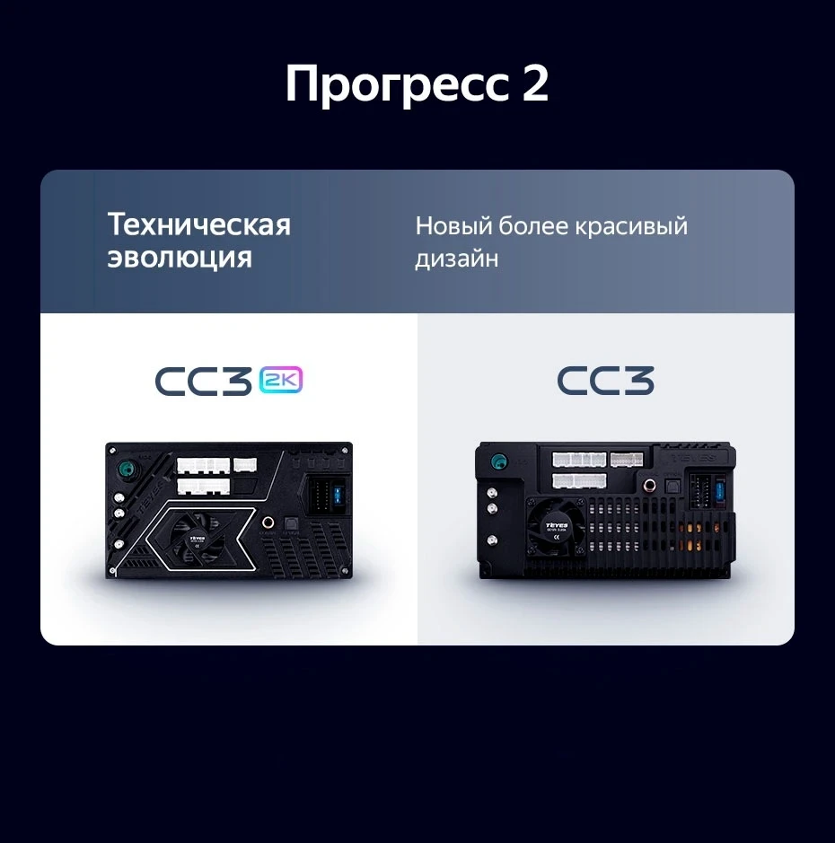 Штатная магнитола Teyes CC3 2K 360 6/128 Kia K5 (2020-2021)