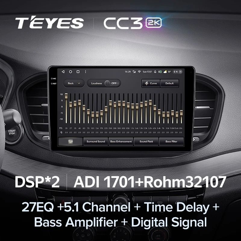 Штатная магнитола Teyes CC3 2K 6/128 Lada Vesta 2023+ F2 Тип-B