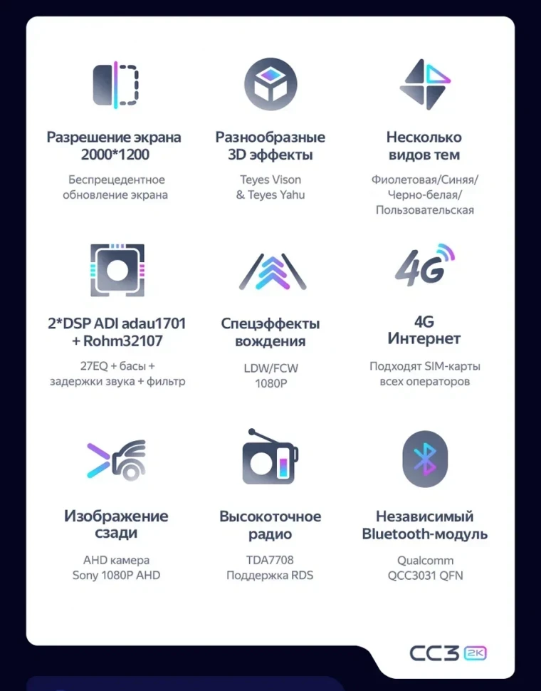 Штатная магнитола Teyes CC3 2K 6/128 Hyundai i30 3 (2018-2026)