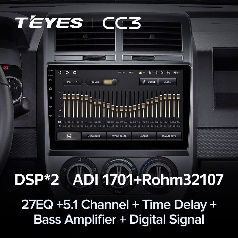 Штатная магнитола Teyes CC3 4/32 Jeep Compass 1 MK (2006-2010)