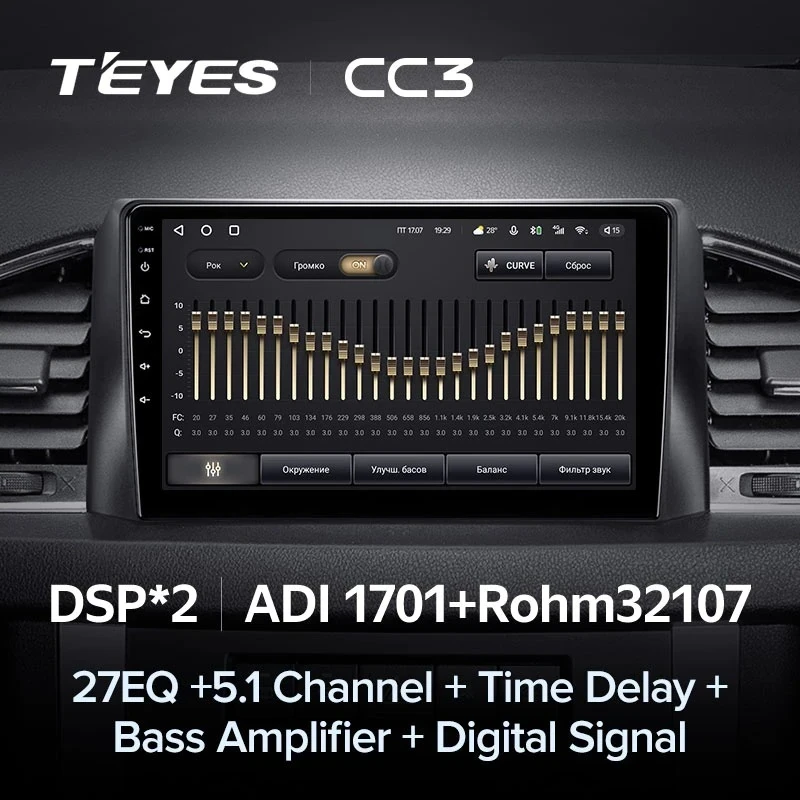 Штатная магнитола Teyes CC3 4/64 UAZ Patriot 3 (2016-2021) F1