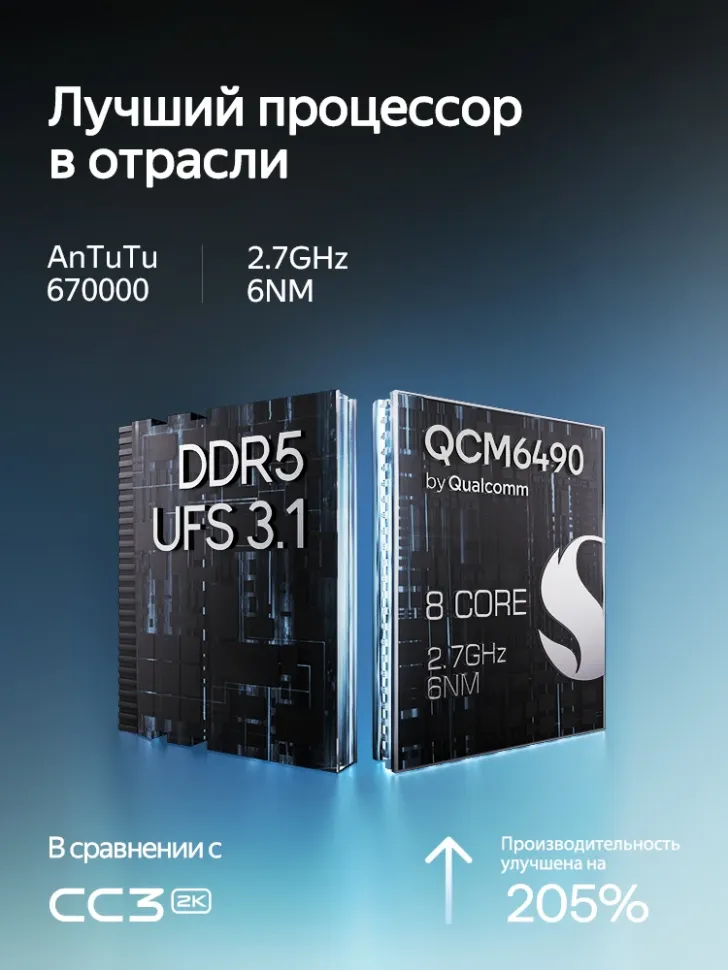 Штатная магнитола Teyes CC4 Pro 8/128 Kia Morning 3 (2017-2023)