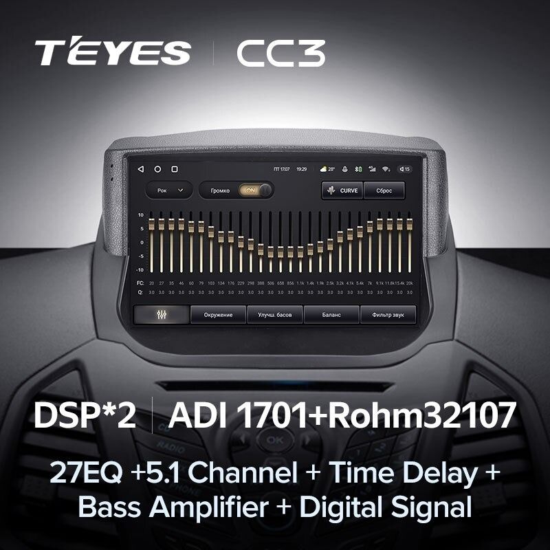 Штатная магнитола Teyes CC3 4/32 Ford EcoSport (2014-2018)
