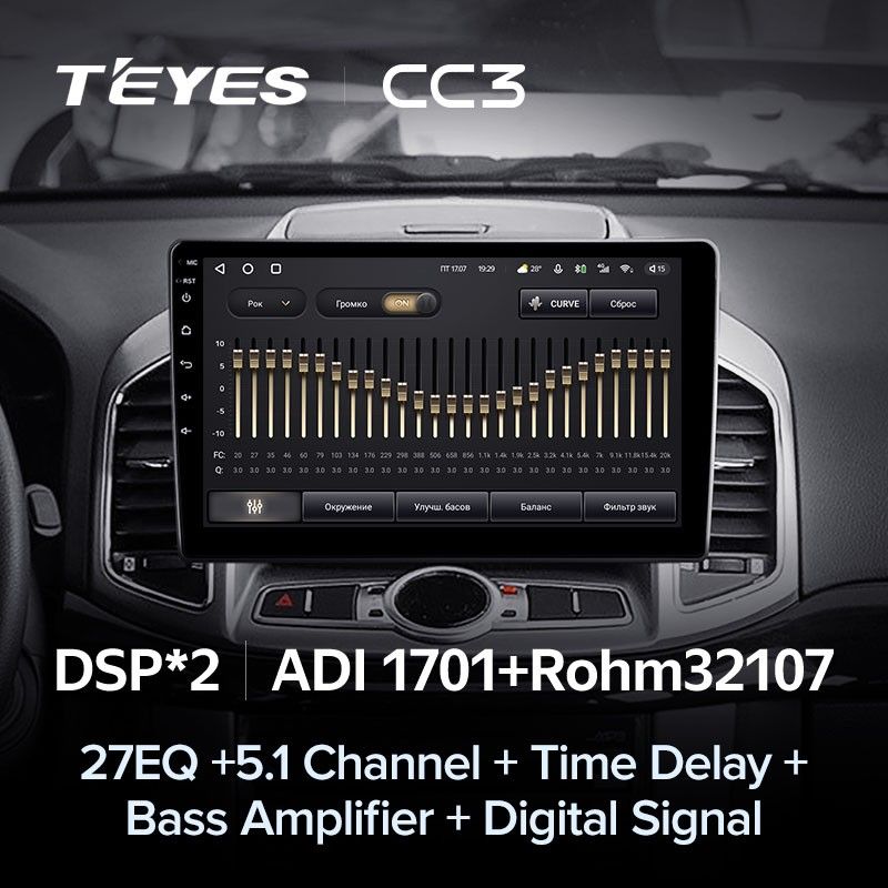 Штатная магнитола Teyes CC3 4/32 Chevrolet Captiva 1 (2011-2016) F2