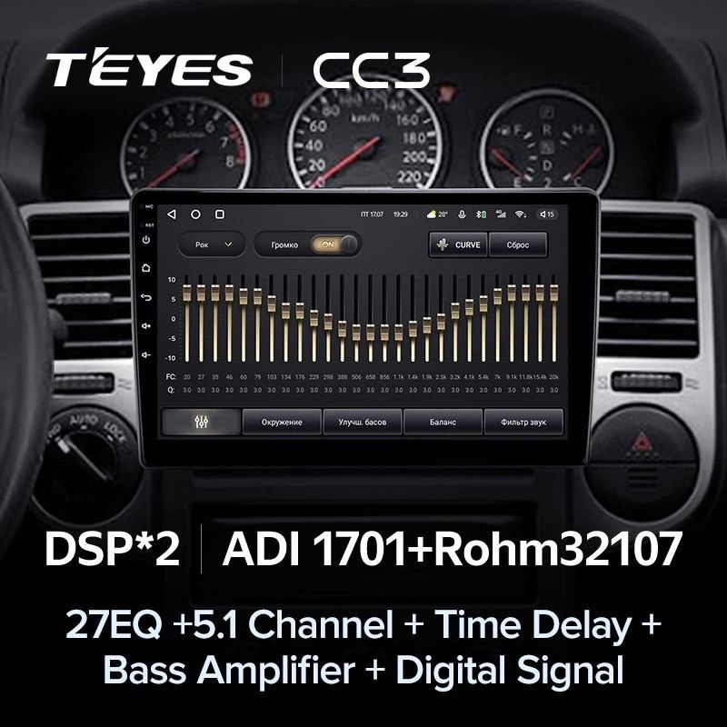 Штатная магнитола Teyes CC3 4/32 Nissan X-Trail T30 (2000-2007) F1