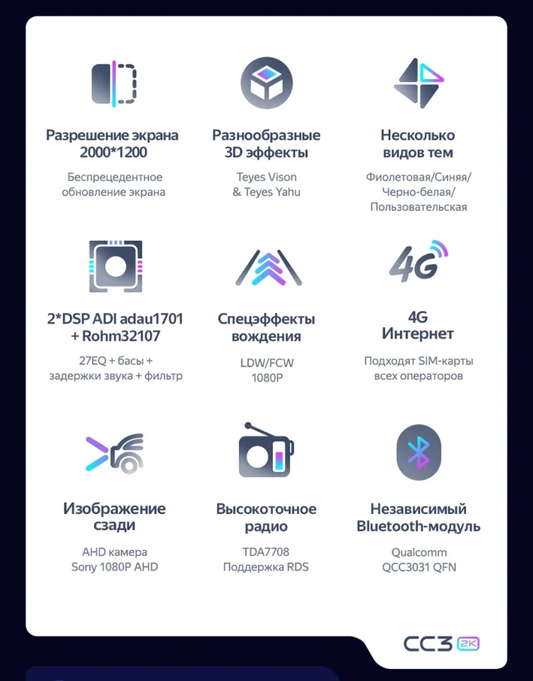 Штатная магнитола Teyes CC3 2K 4/64 Suzuki Escudo (2005-2015)