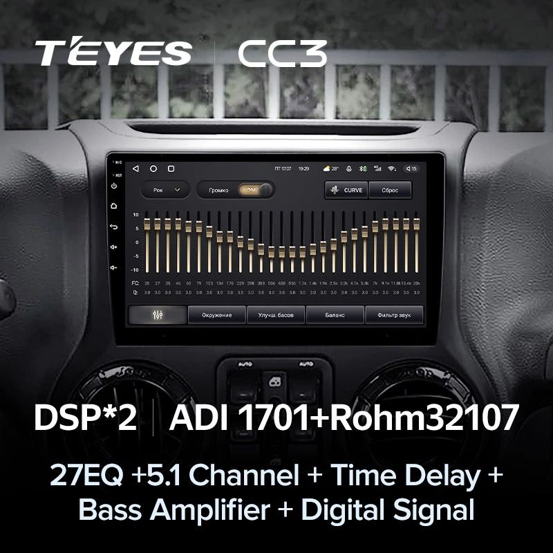 Штатная магнитола Teyes CC3 4/32 Jeep Wrangler 3 JK (2010-2017) L14