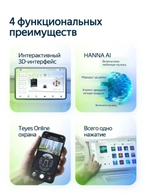 Штатная магнитола Teyes CC4L 6/64 Toyota RAV4 (2012-2018)