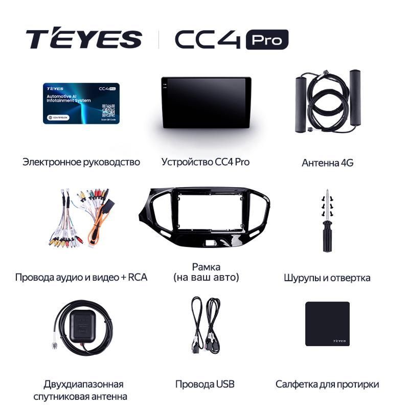 Штатная магнитола Teyes CC4 Pro 8/128 Renault Arkana (2019-2021) F2