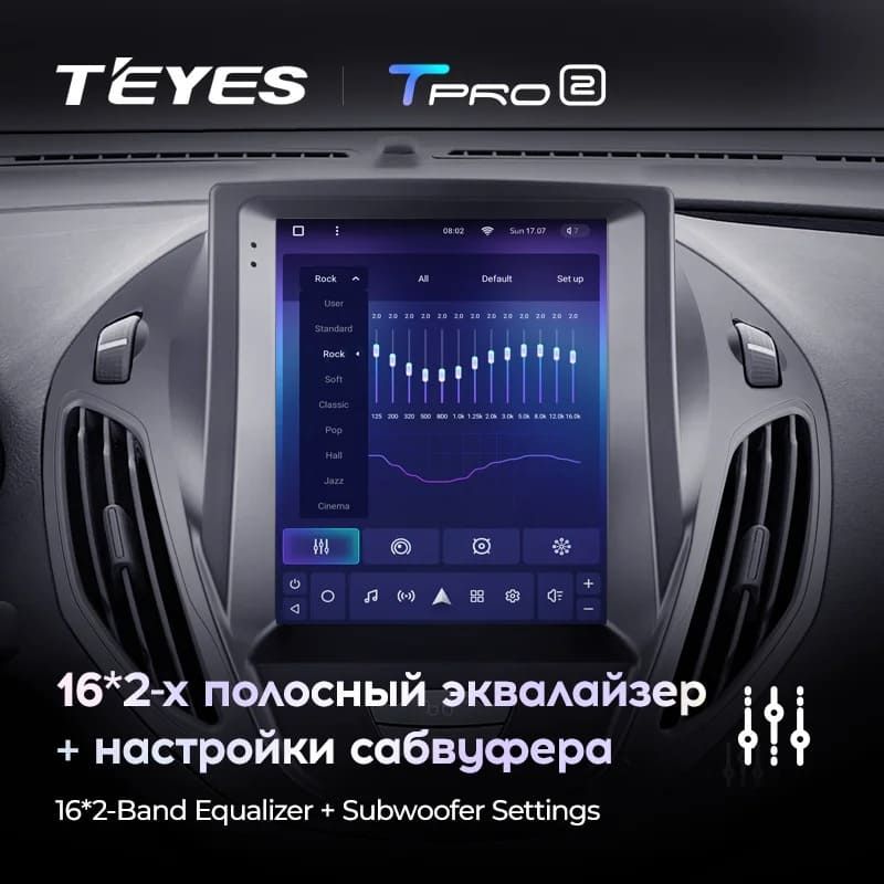 Штатная магнитола Tesla style Teyes TPRO 2 4/32 Ford Tourneo Transit (2012-2023)