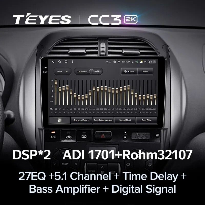 Штатная магнитола Teyes CC3 2K 4/32 Toyota RAV4 2 CA20 CA20W XA20 (2003-2005) F4