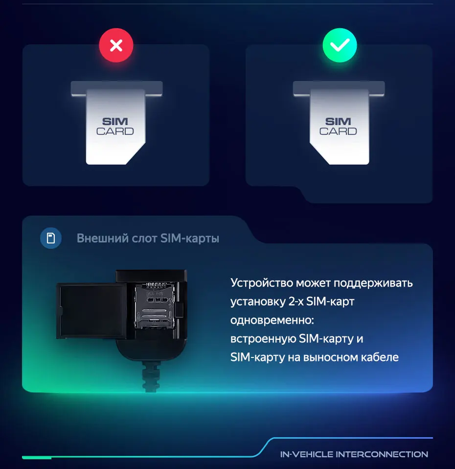 Штатная магнитола Teyes CC3L WiFi 2/32 Hyundai Venue (2019-2025)