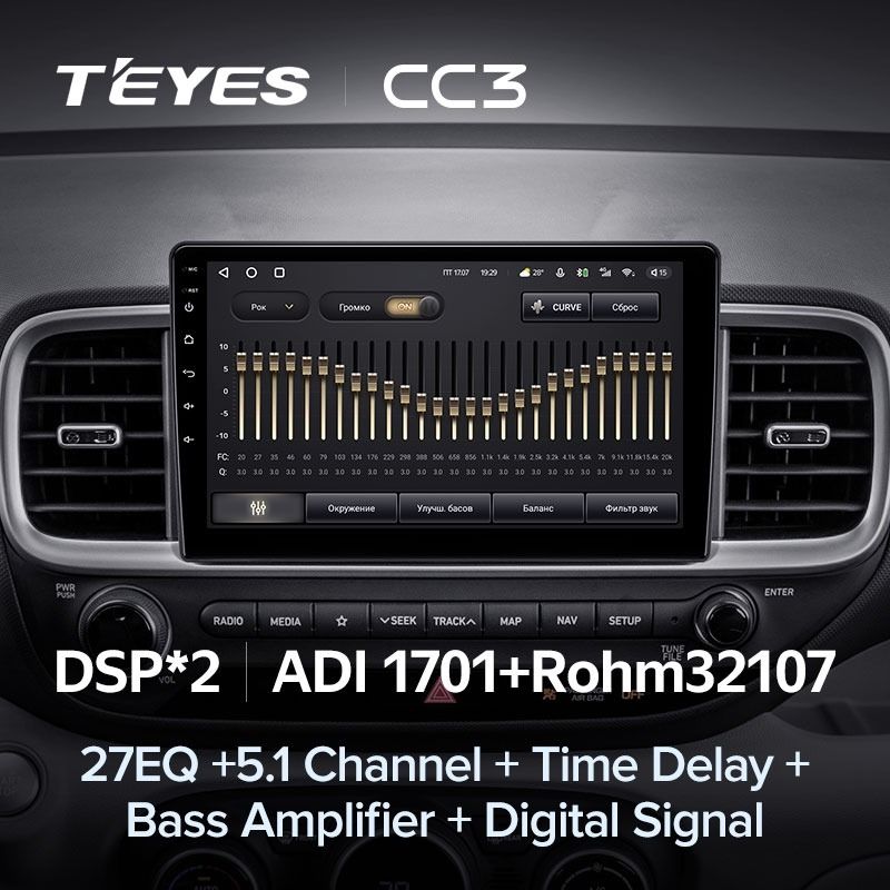 Штатная магнитола Teyes CC3 4/32 Hyundai Venue (2019-2020) Правый руль