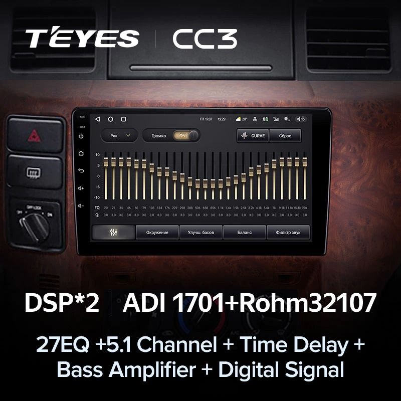 Штатная магнитола Teyes CC3 4/32 Nissan Patrol V 5 Y61 (2004-2021) F3